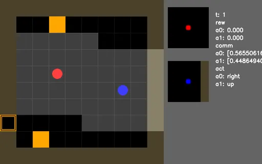 Multi-Agent Reinforcement Learning to Solve Collaborative Escape-Room Style Tasks